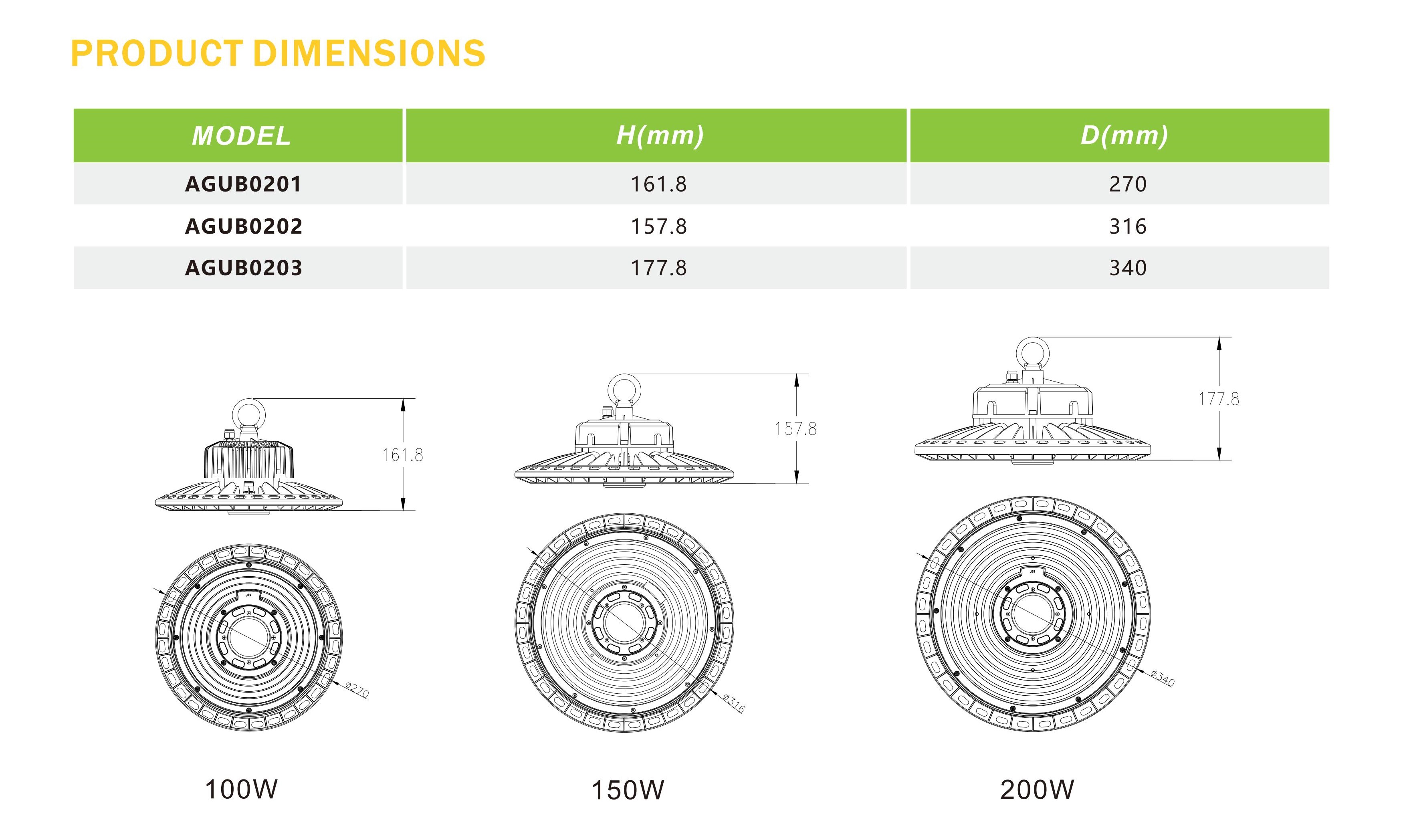 AGUB02 UFO LED High Bay Light - światło (2)