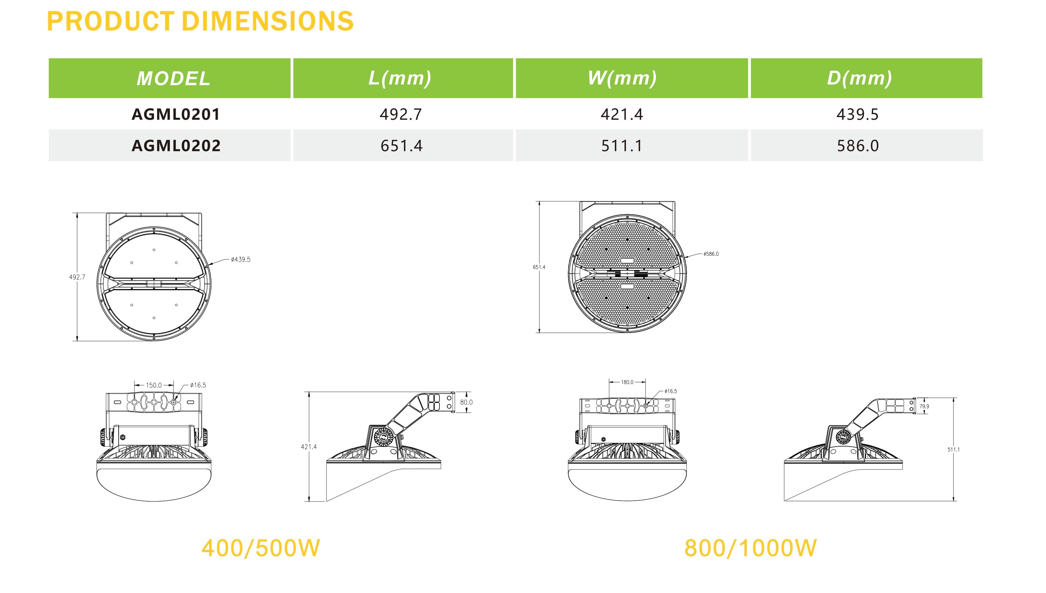 Especificación de luz de estadio LED AGML02 202 - 副本 (2)