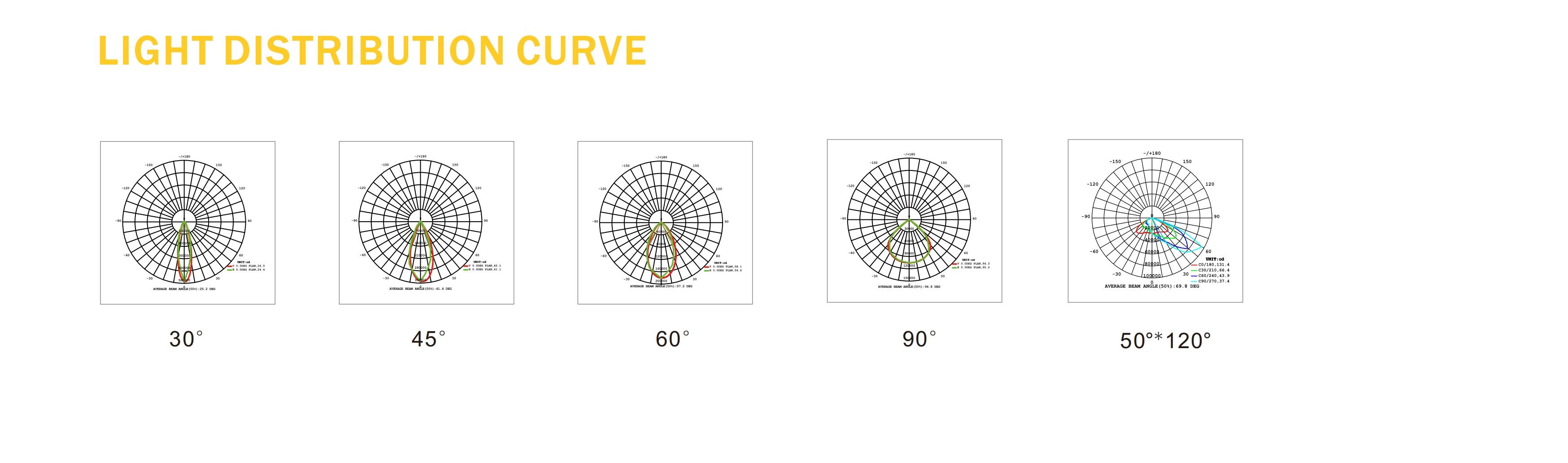 AGML04 LED Stadium Spec 2023_00