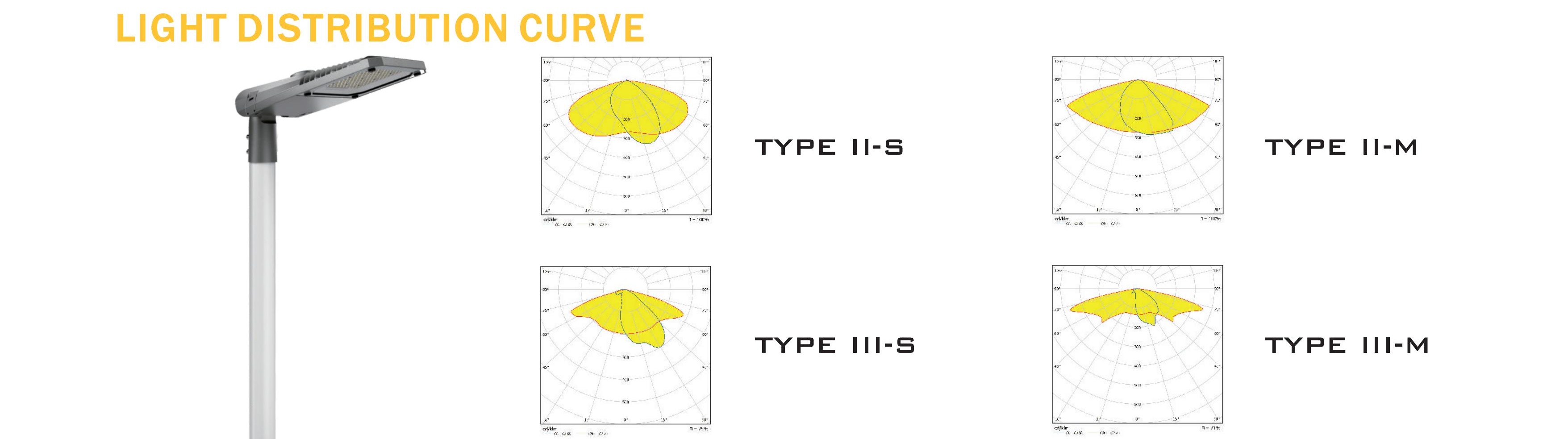 Spécifications du lampadaire LED AGSL09 2023_00