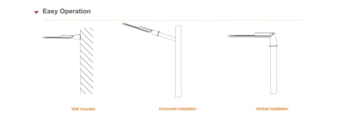 AGSL11 LED स्ट्रीट लाइट स्पेस (3)