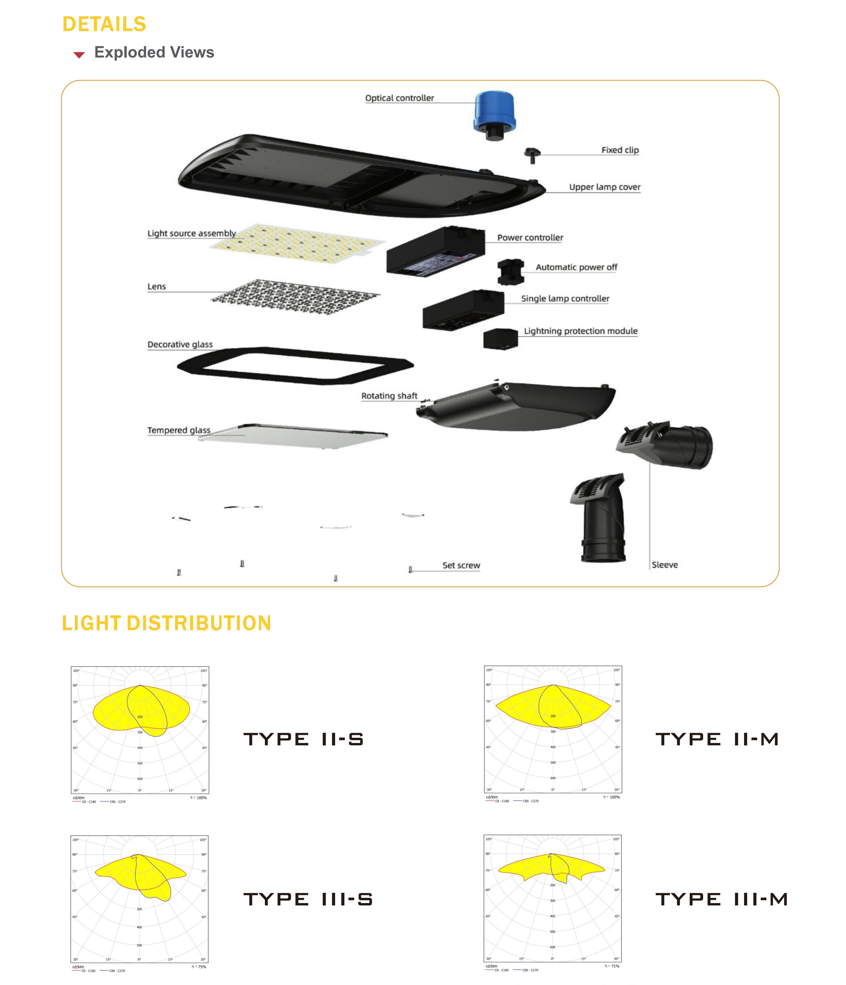 AGSL25 LED Street Light