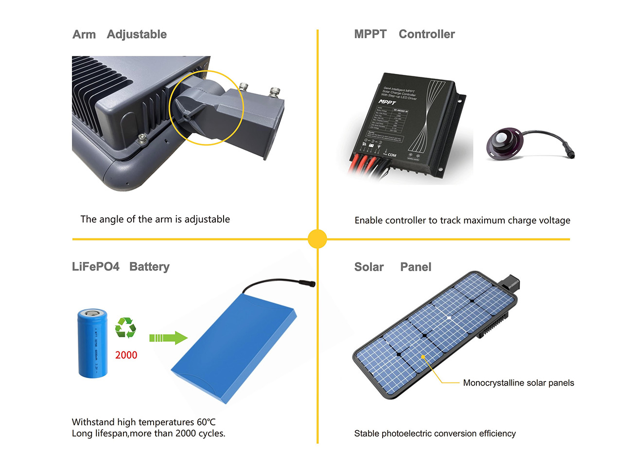 AGSS01 Solar Street Lig - մանրամասն1