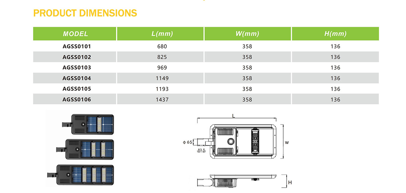 AGSS01 Solar Street Light Spec 2023_01