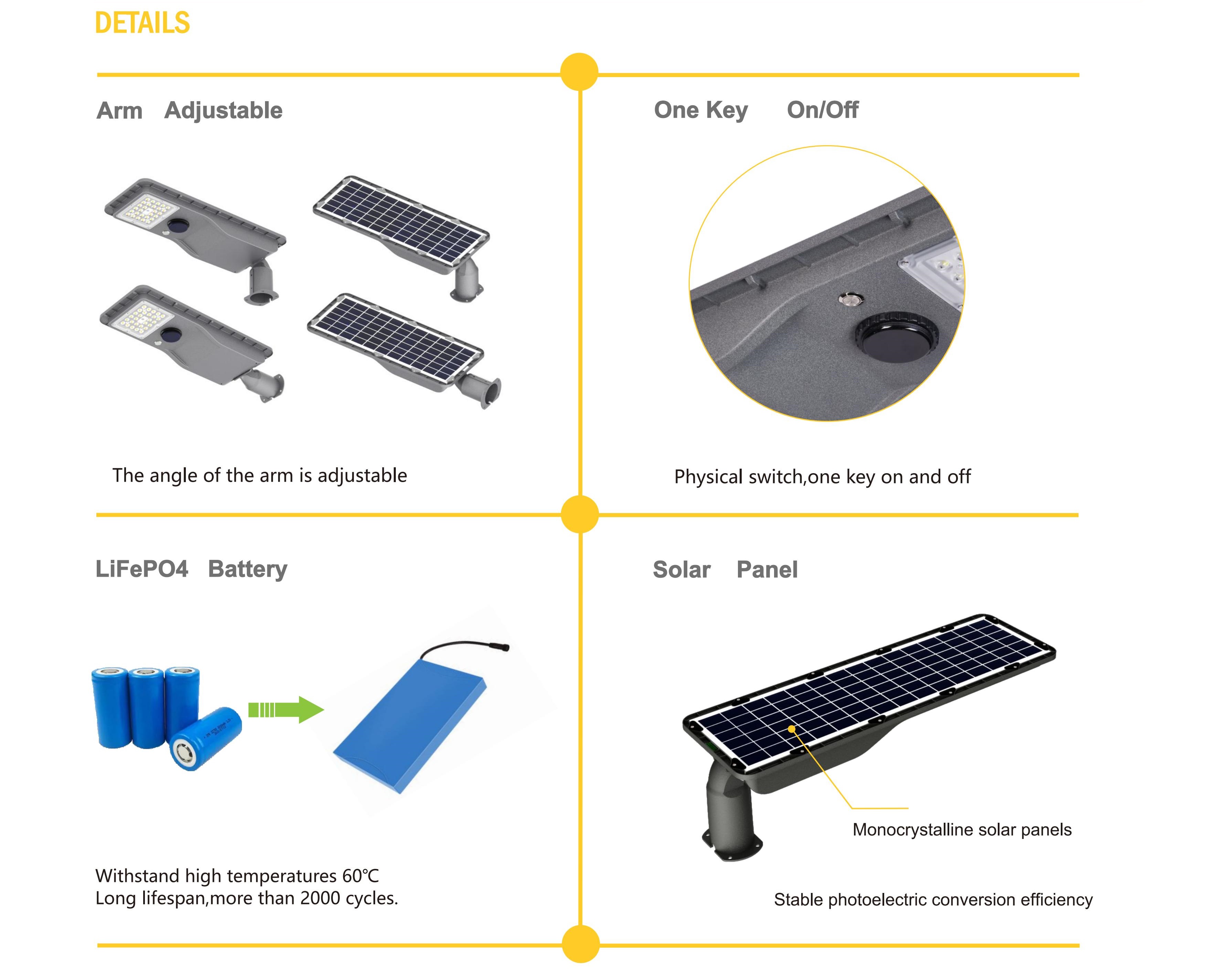 Especificaciones de farola solar AGSS02-B 2023-12_01 - 副本