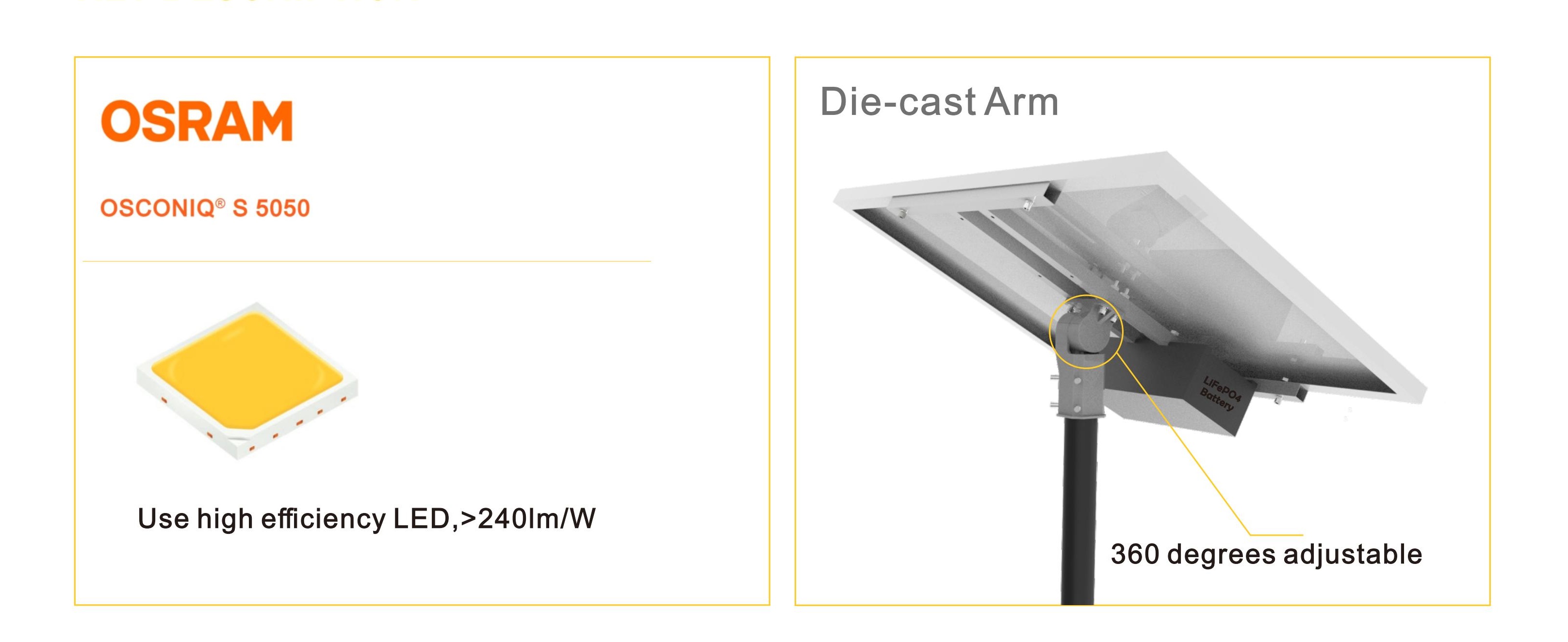 AGSS04 Solè Street Light Spec 2023_00