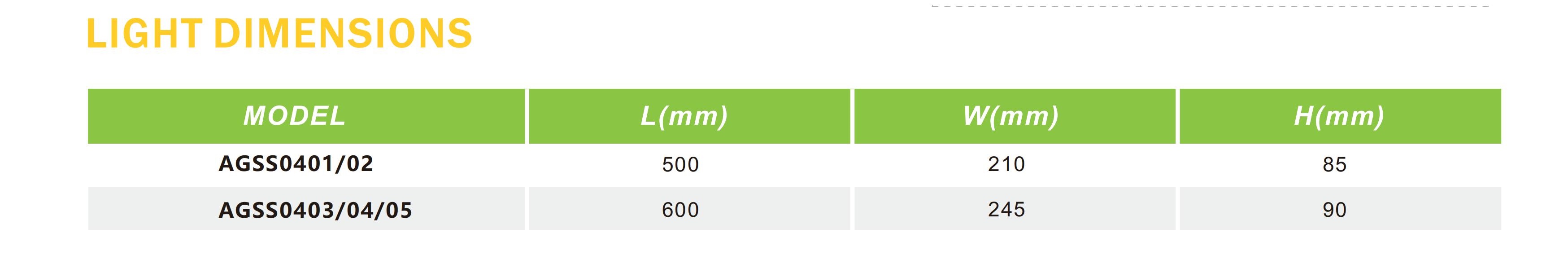 AGSS04 Hasken Titin Solar Spec 2023_01 (2)