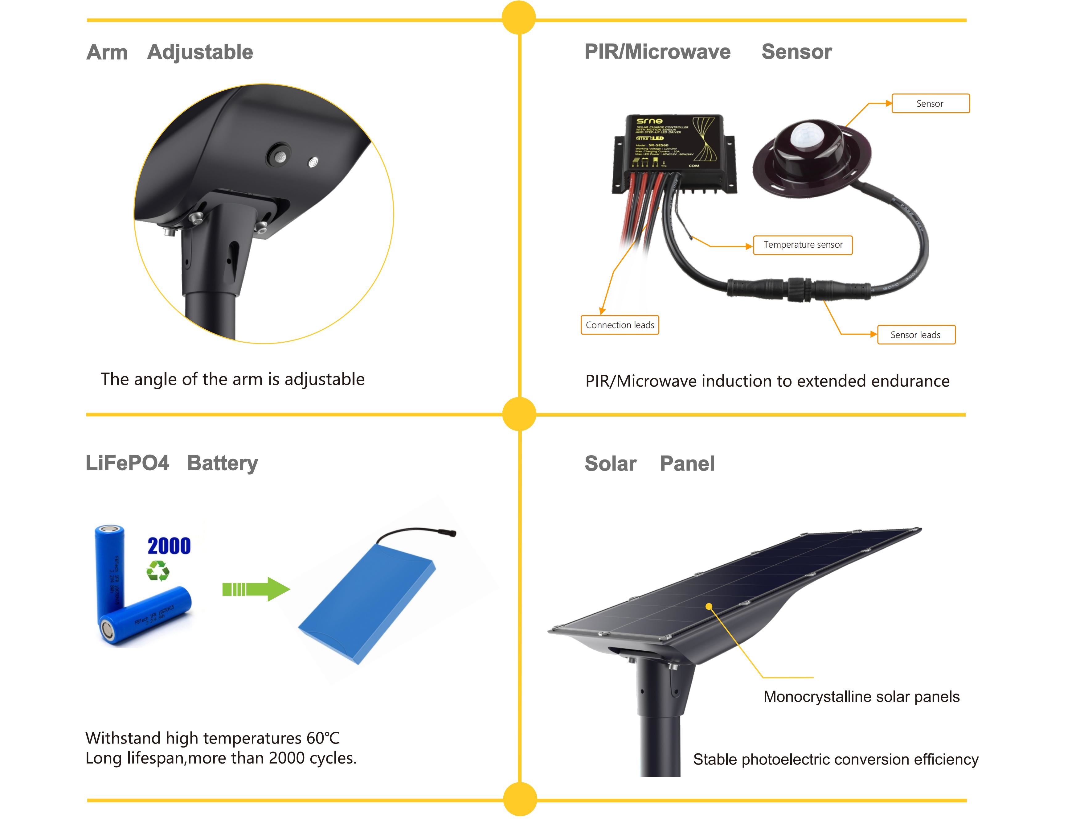 AGSS06 Solè Street Light Spec 2023_01