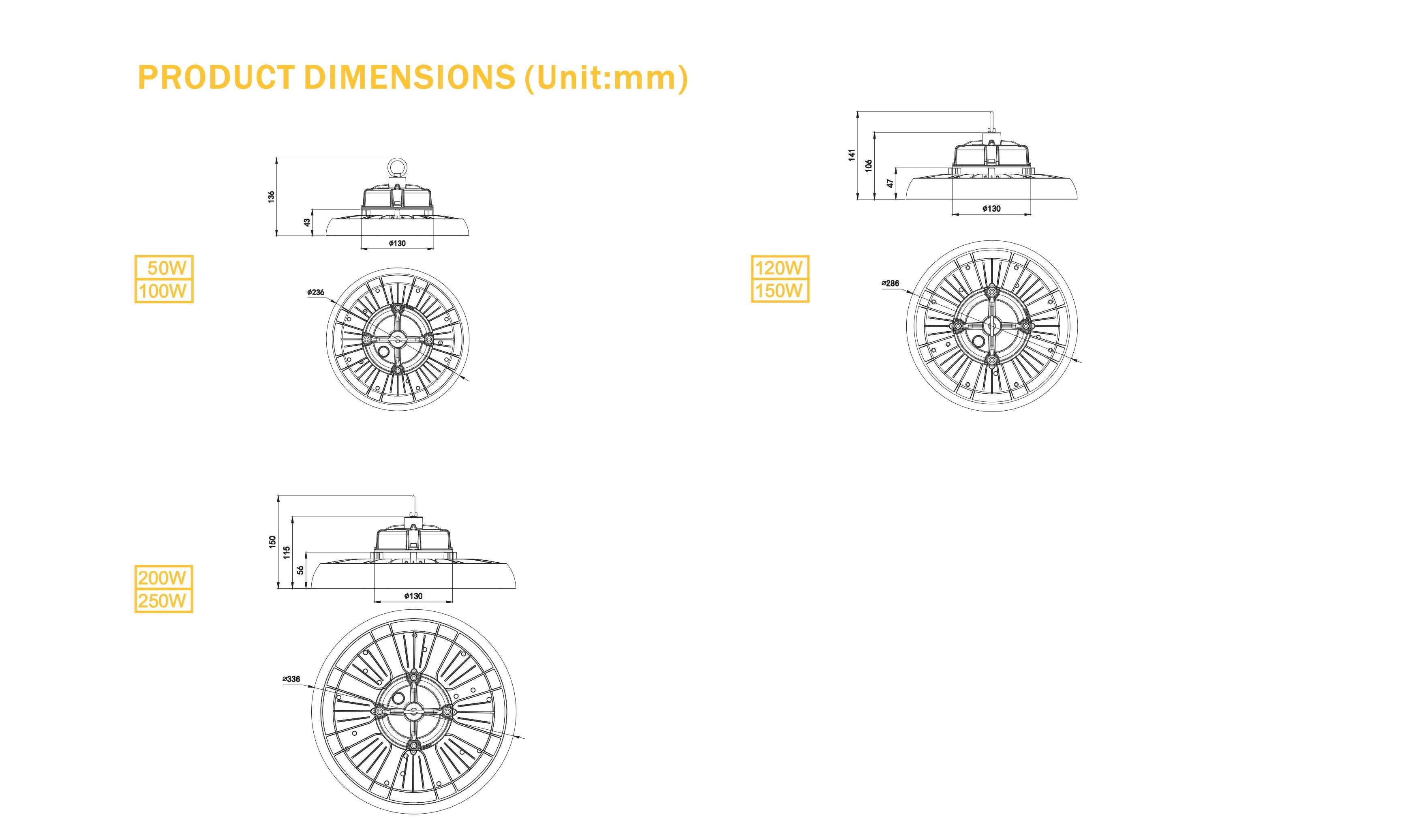 AGUB08 Deaglán LED High Bay Light Spec 2023_01