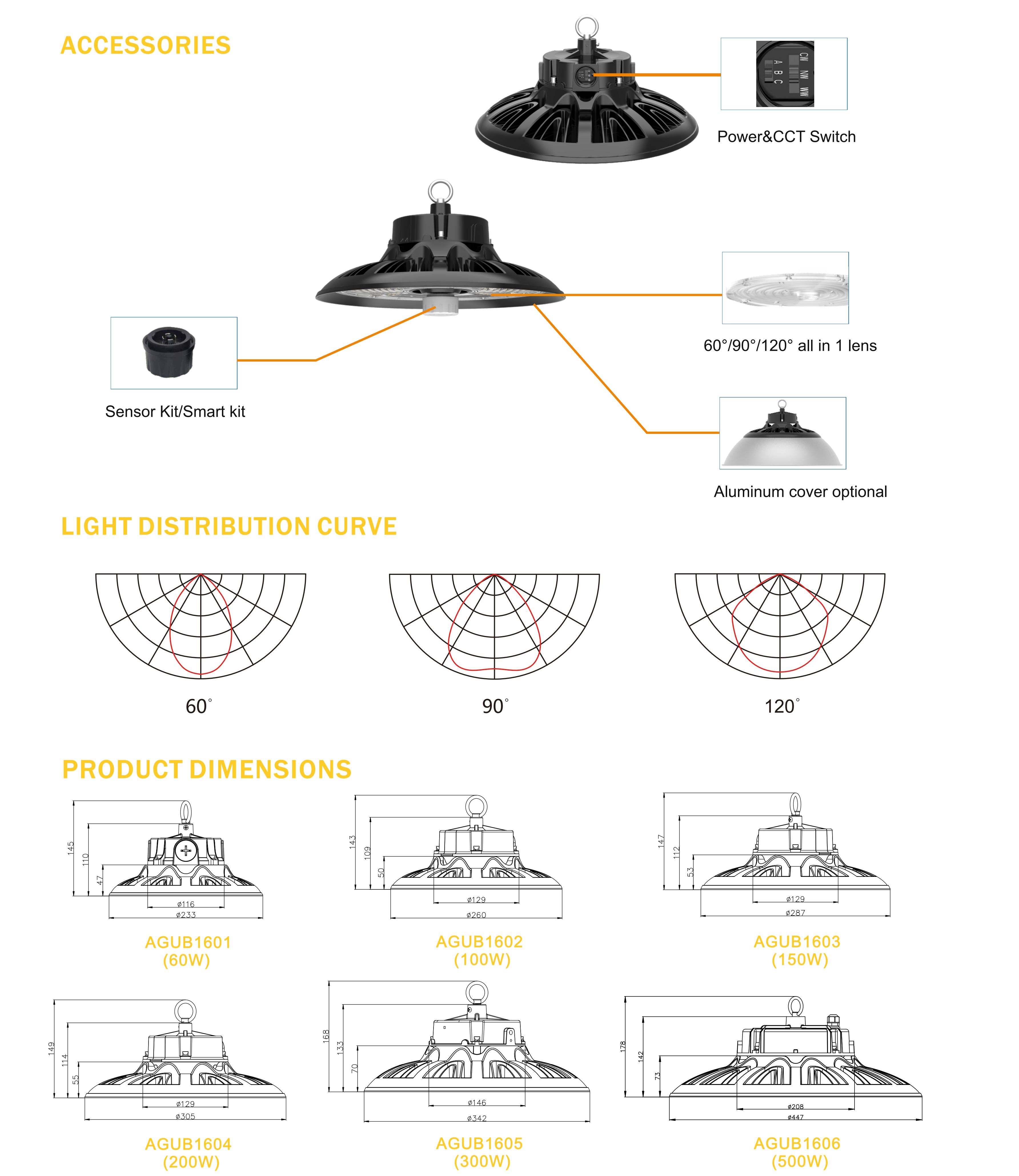 AGUB16 LED High Bay Light Spec 2024_01