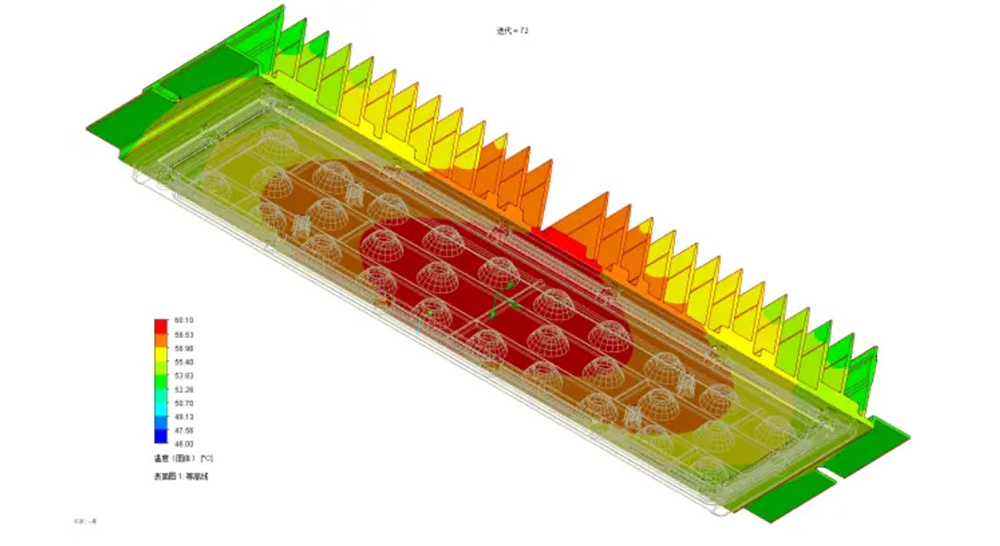 Thermal Simulation