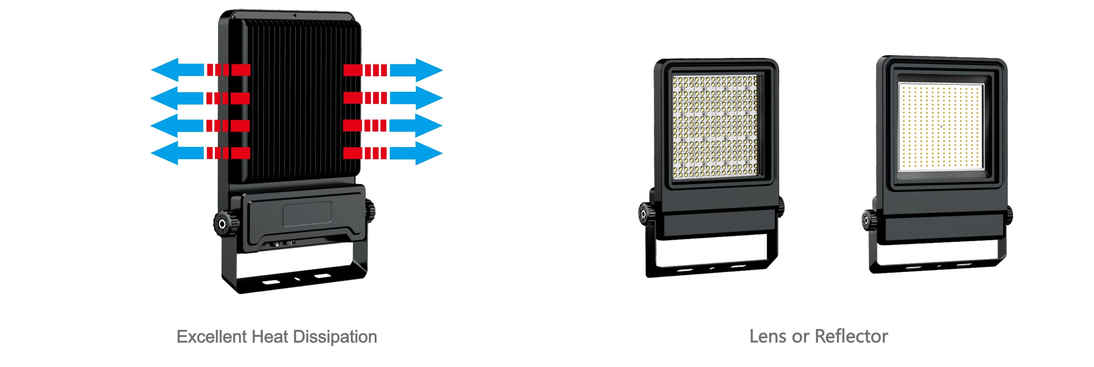 Spesifikasi Lampu Banjir LED AGFL03 2023_01 - 副本