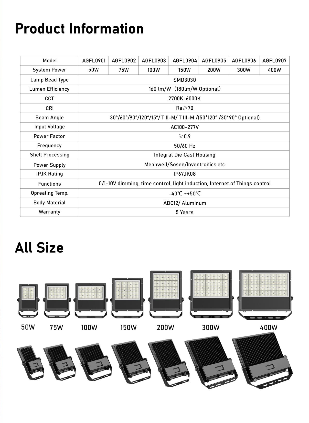 50W-400W AGFL09 LED Flood Light5