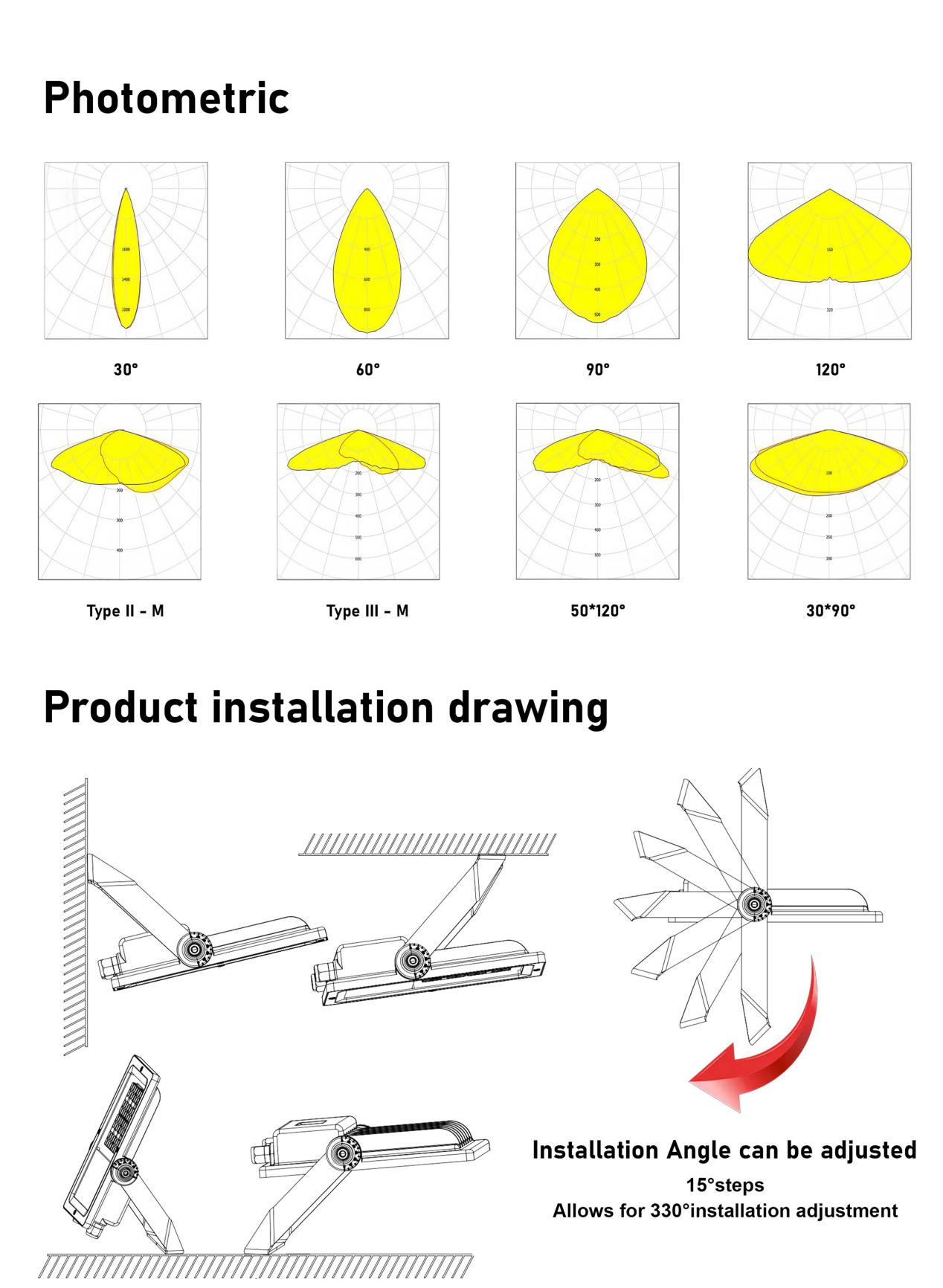50W-400W AGFL09 LED Flood Light7