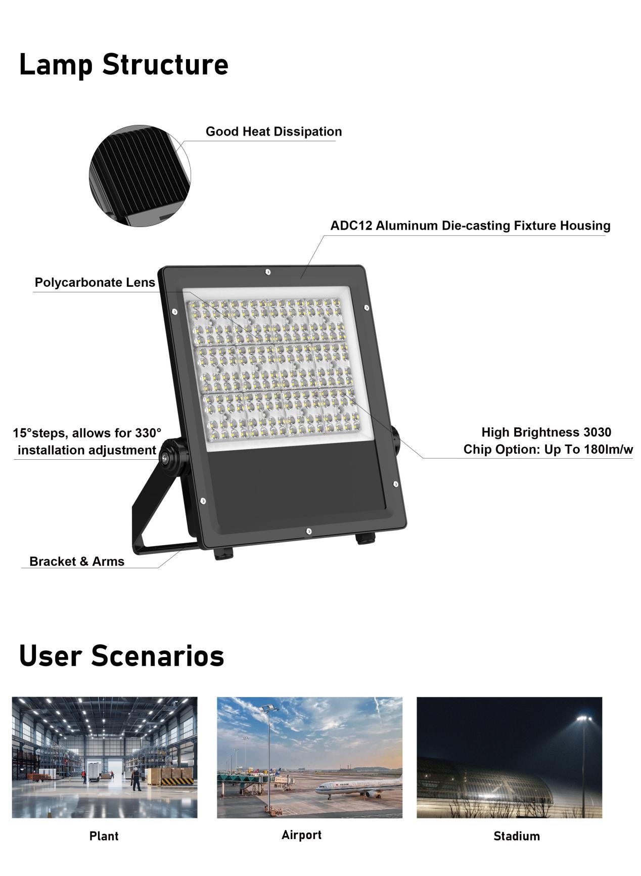 50W-400W AGFL09 LED Flood Light8