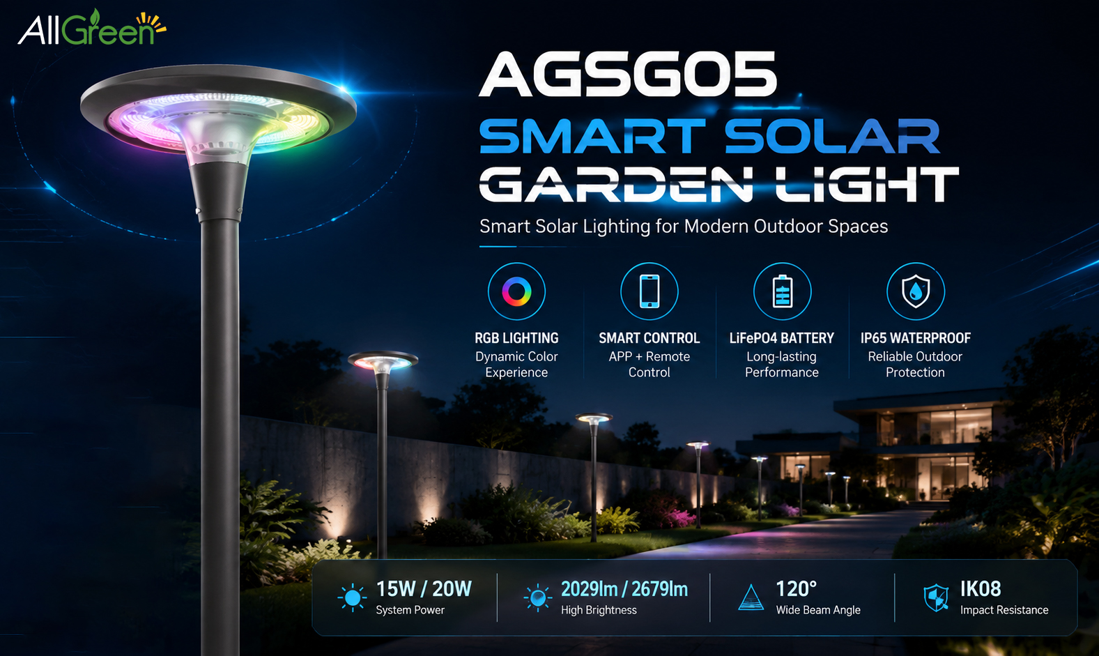 AGSG05营销海报