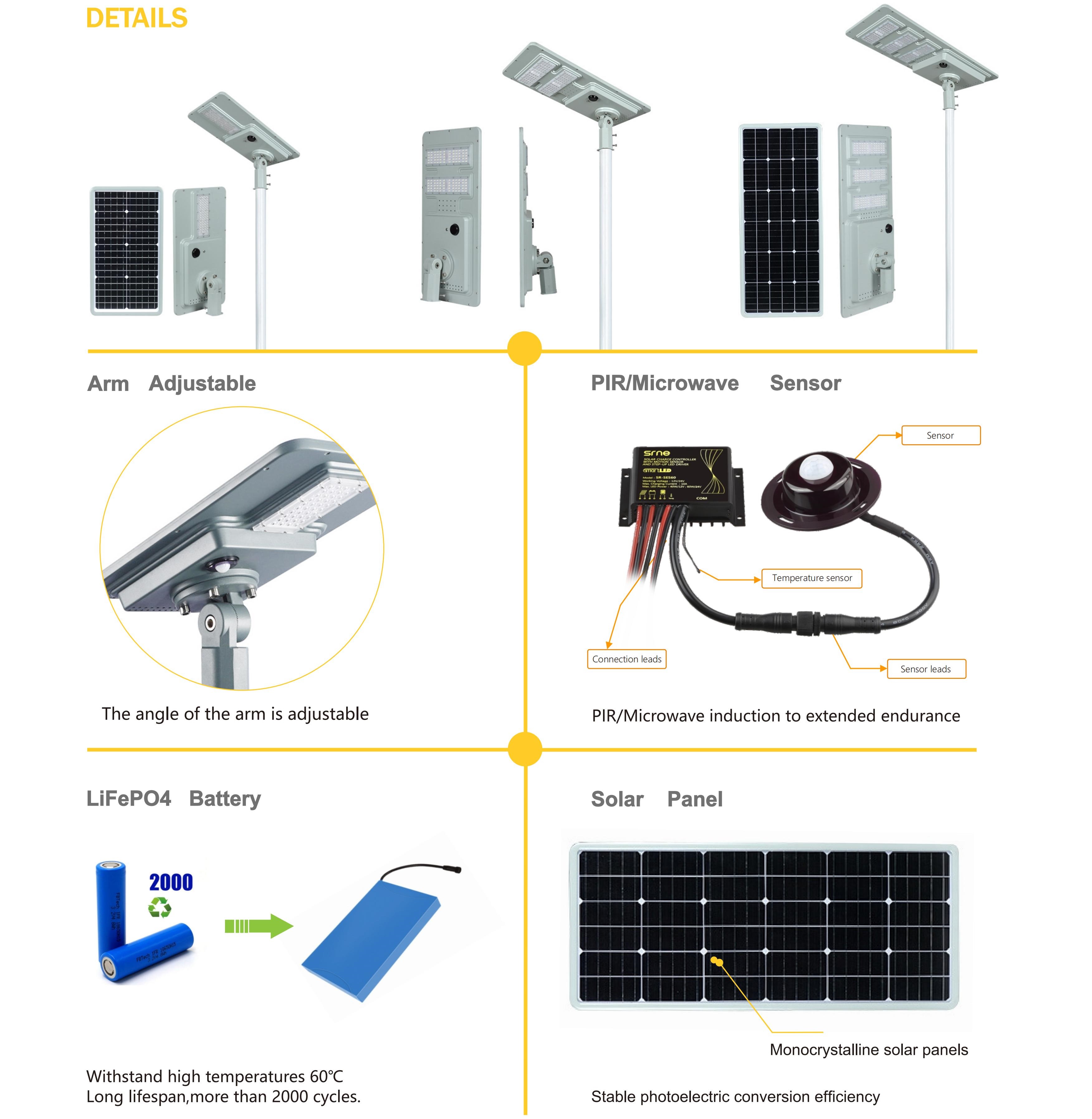 AGSS05 Solar Street Light Spec 2023_01